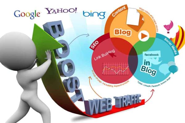 Webtronix Designs will Boost your SEO rankings