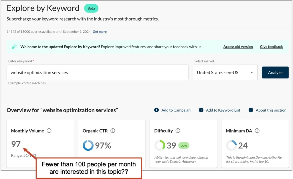 Ow-volume-keyword-with-conversion-opportunities | webtronix designs web agency keyword research